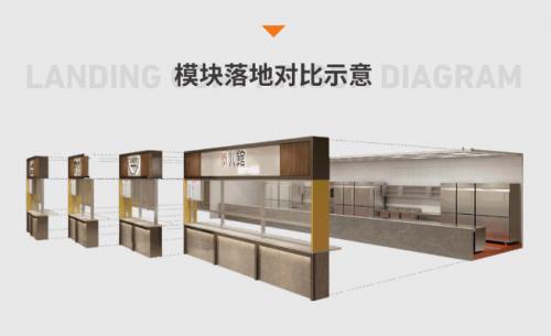 潘多拉魔快筹建 高效打造优质员工餐厅与酒店装修设计